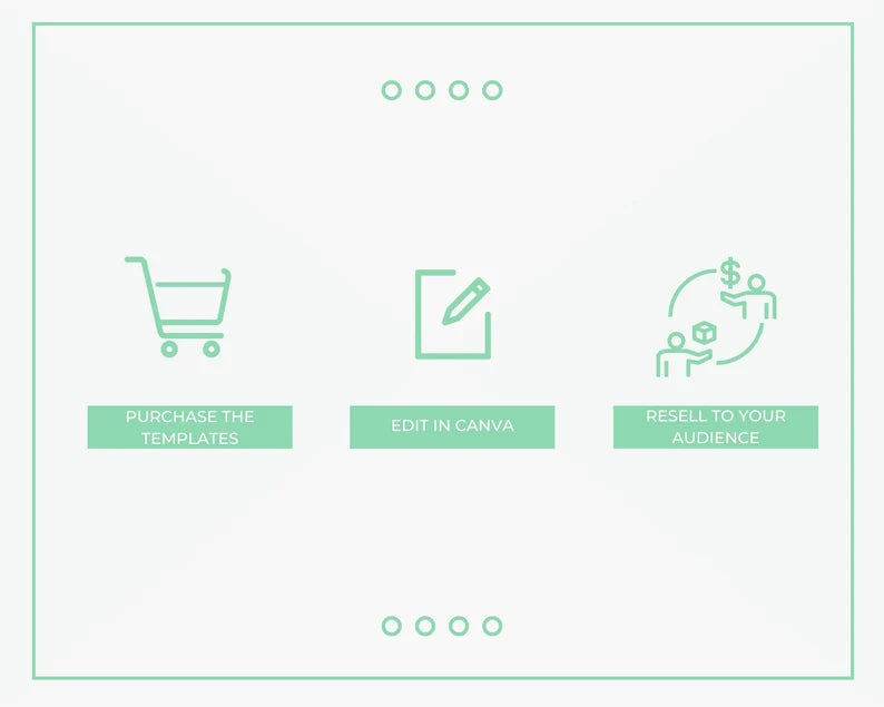 Email e-Course Template | Editable Popular Diet | Done-for-You e-Course in Canva