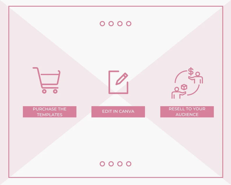 Email eCourse Template | Newsletter Template | Editable Get Your Ex Love Back