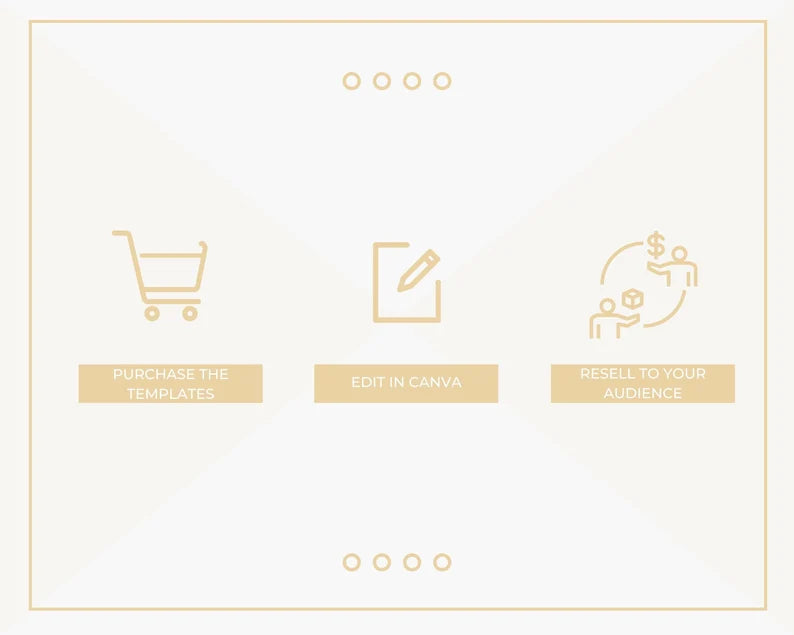 Email eCourse Template | Newsletter Template | Editable Communication Emails