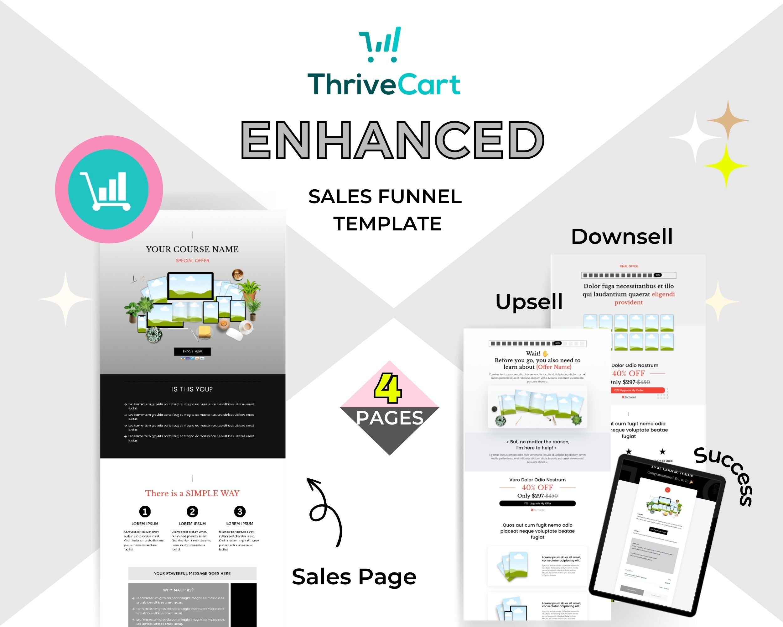 Mystery Enhanced Sales Funnel Template in ThriveCart