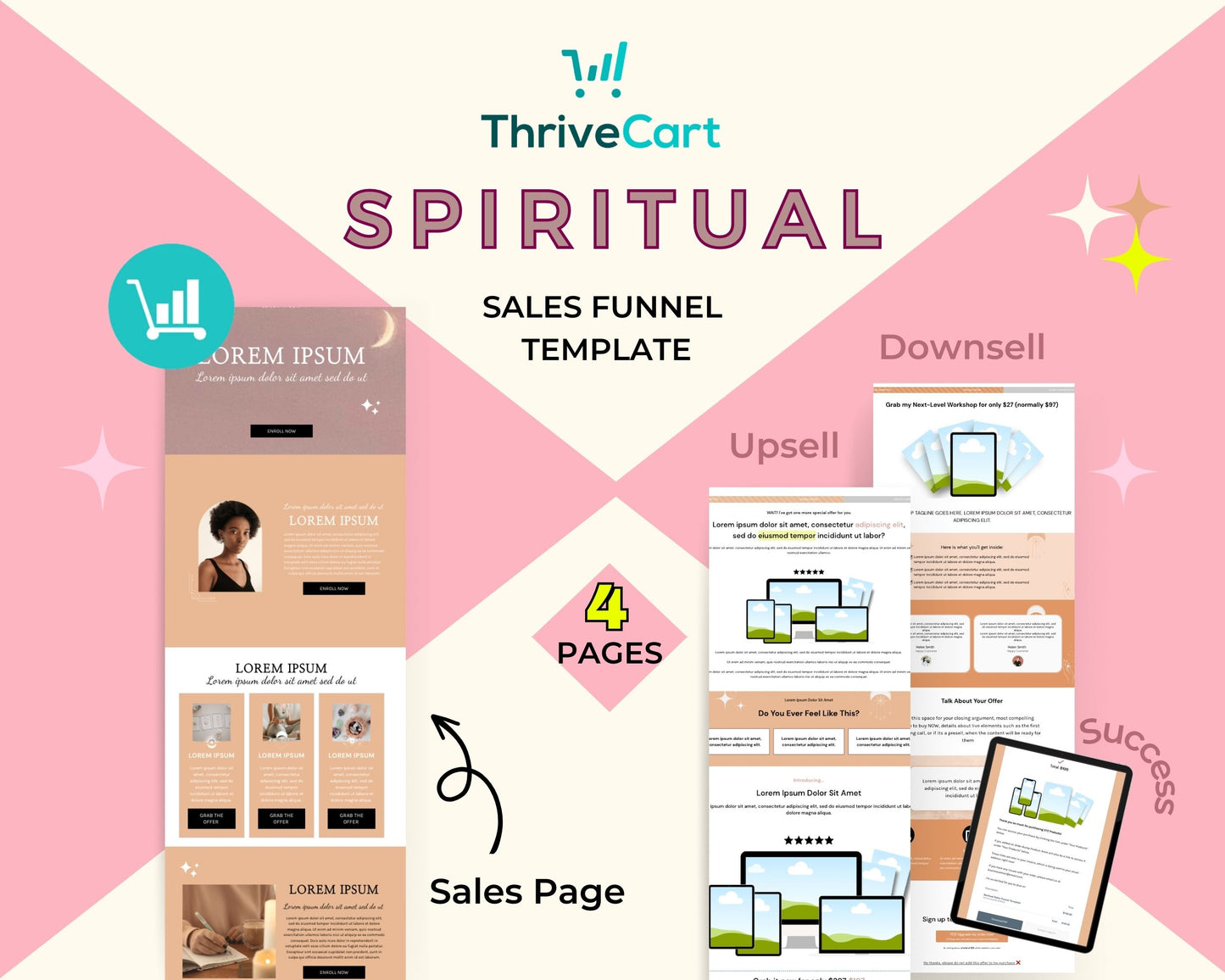 Spiritual ThriveCart 4-Page Sales Funnel Template