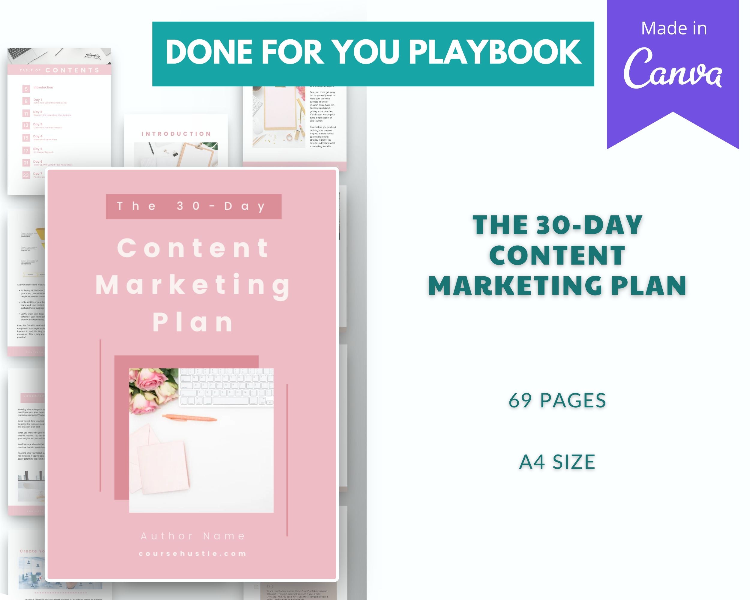 Done for You The 30-Day Content Marketing Playbook