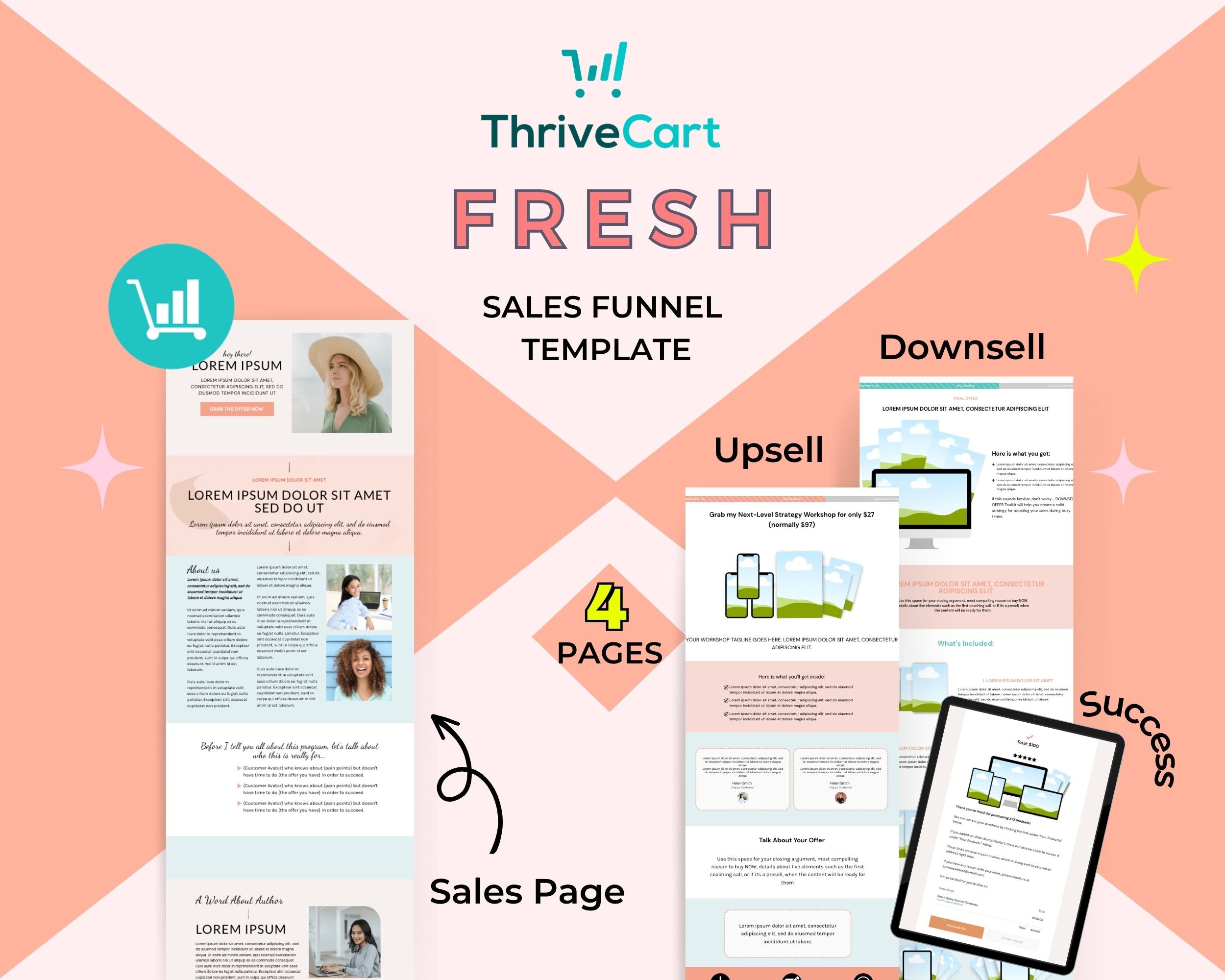 Fresh ThriveCart 4-Page Sales Funnel Template