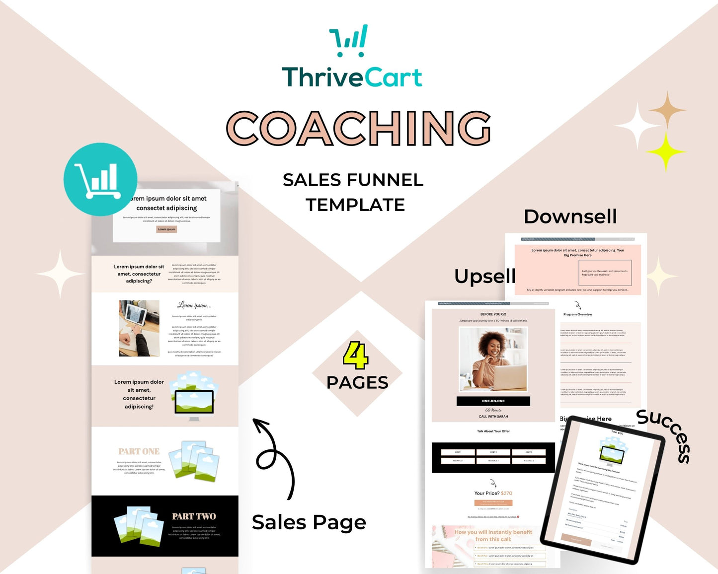 Coaching ThriveCart 4-Page Sales Funnel Template
