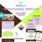Retro Sales Funnel Template in ThriveCart