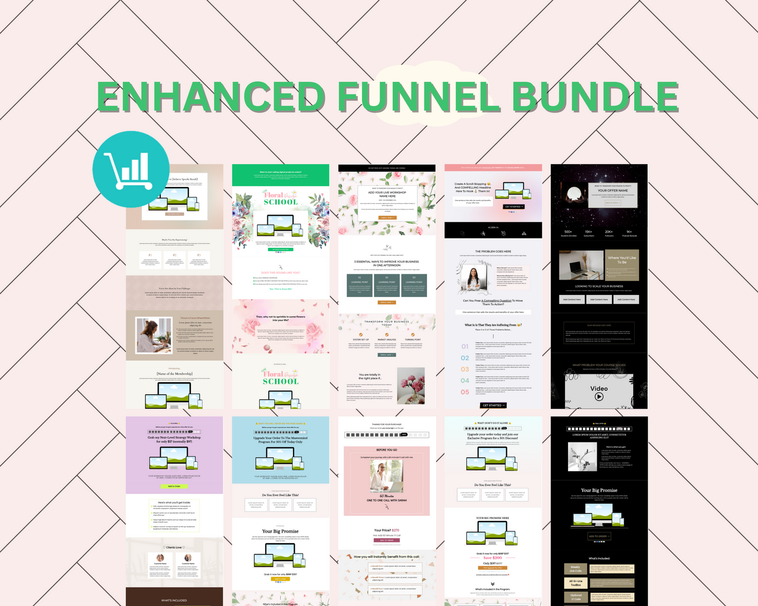 Enhanced Thrivecart Funnels
