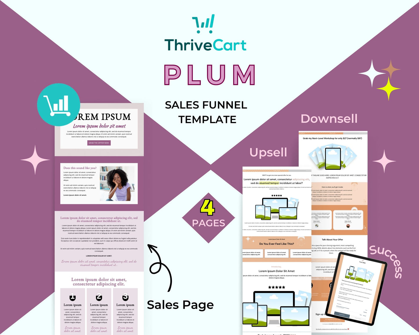 Plum ThriveCart 4-Page Sales Funnel Template