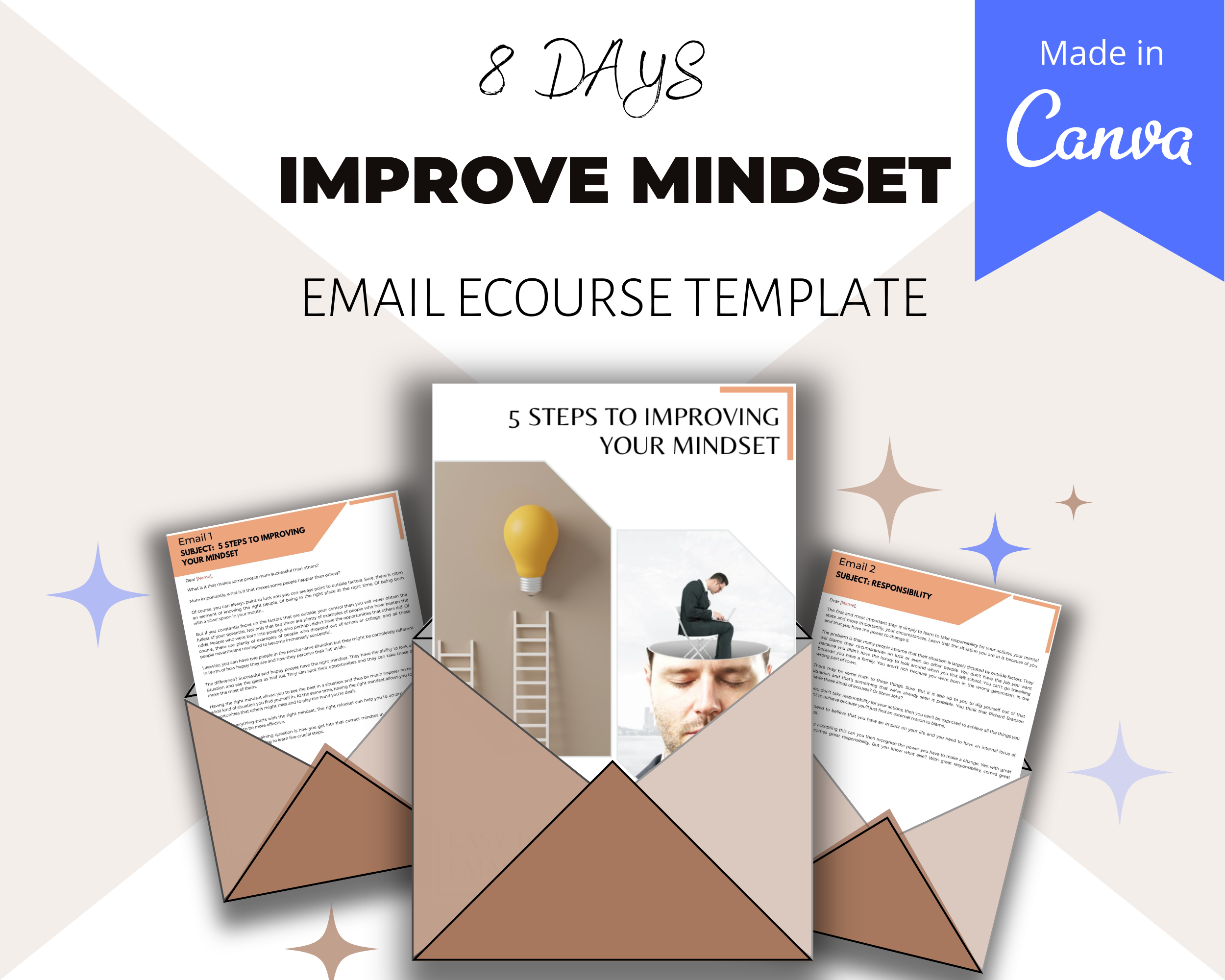 Editable 5 Steps To Improving Your Mindset Email Ecourse