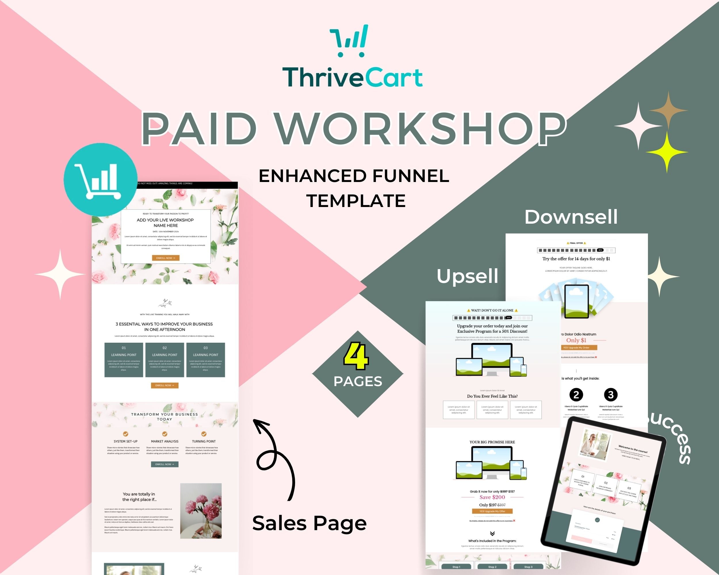 Paid Workshop Enhanced ThriveCart 4-Page Sales Funnel