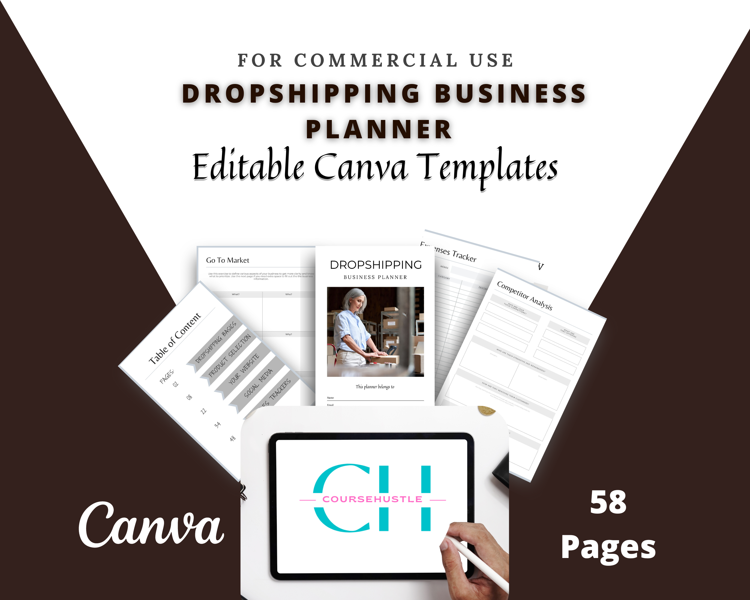 Editable Dropshipping Planner Template in Canva | Canva Template Pack | Commercial Use