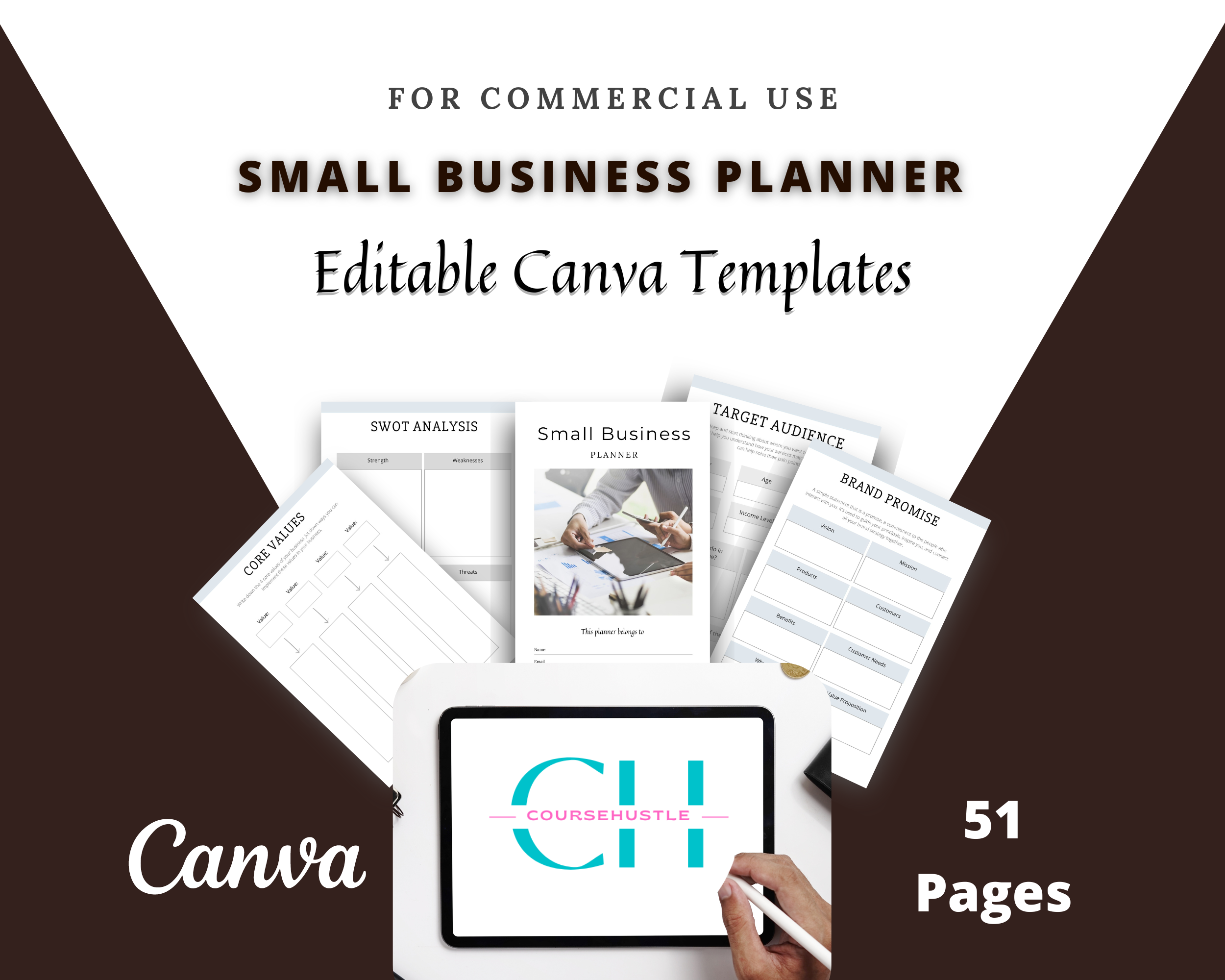 Editable Small Business Planner Templates in Canva