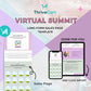 Virtual Summit Sales Page Template in ThriveCart