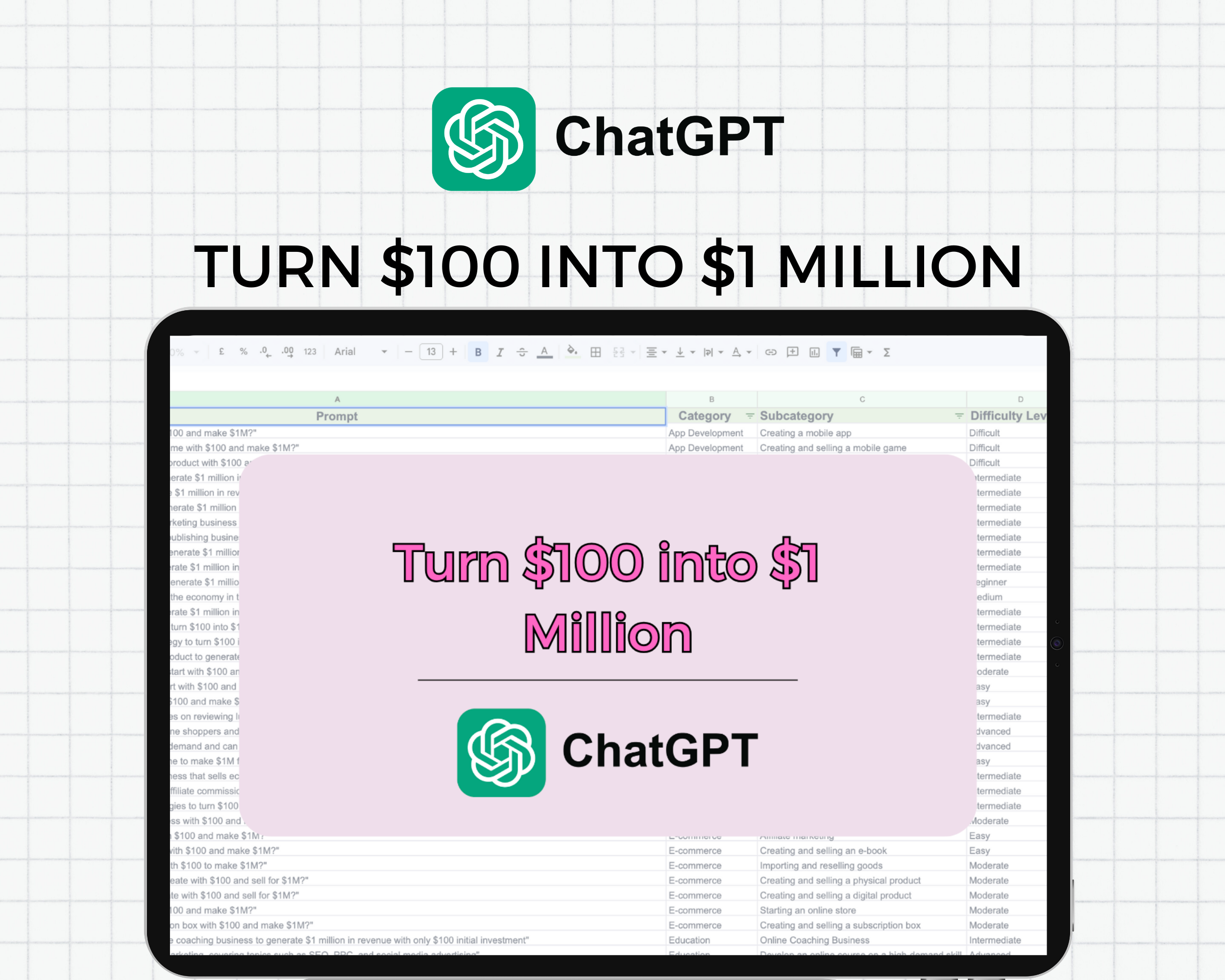Turn $100 into $1 Million Chat GPT Prompts