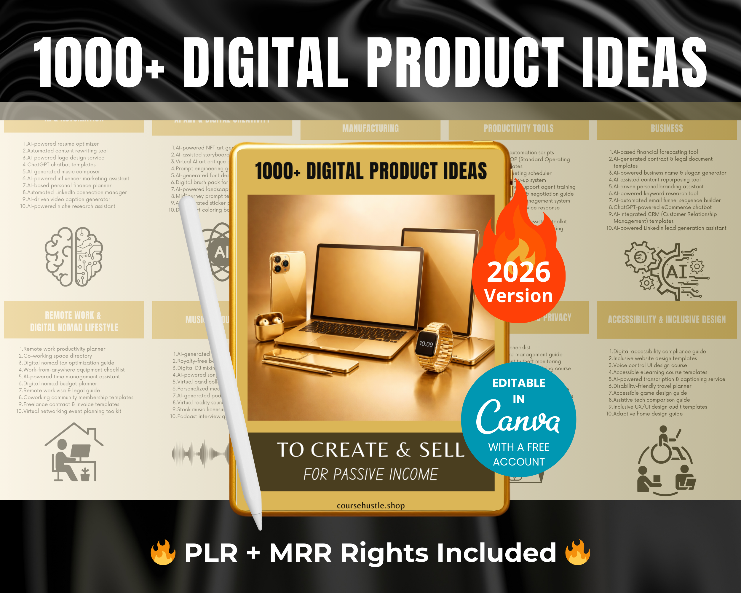 1000+ Digital Product Ideas with PLR and MRR Rights