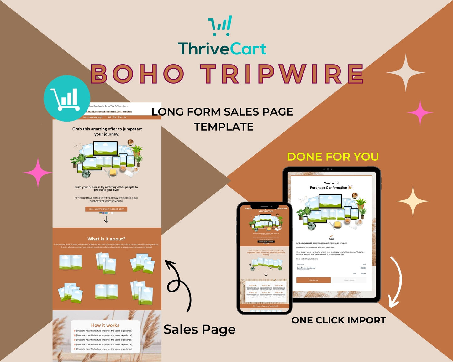 Boho Tripwire Membership Sales Page Template in ThriveCart