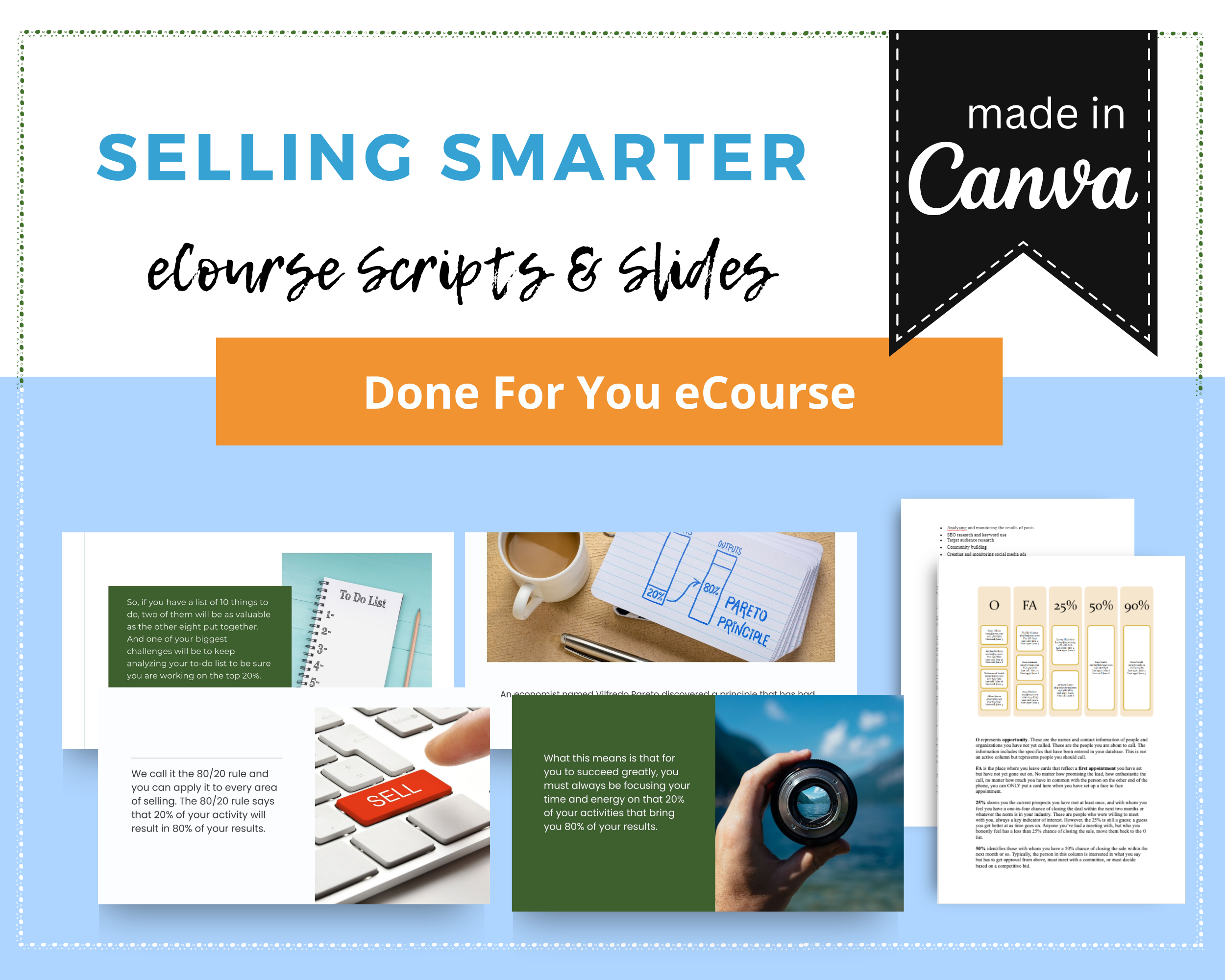 Selling Smarter Online Course | Done for You Product |  Business Course in a Box | 15 Lessons
