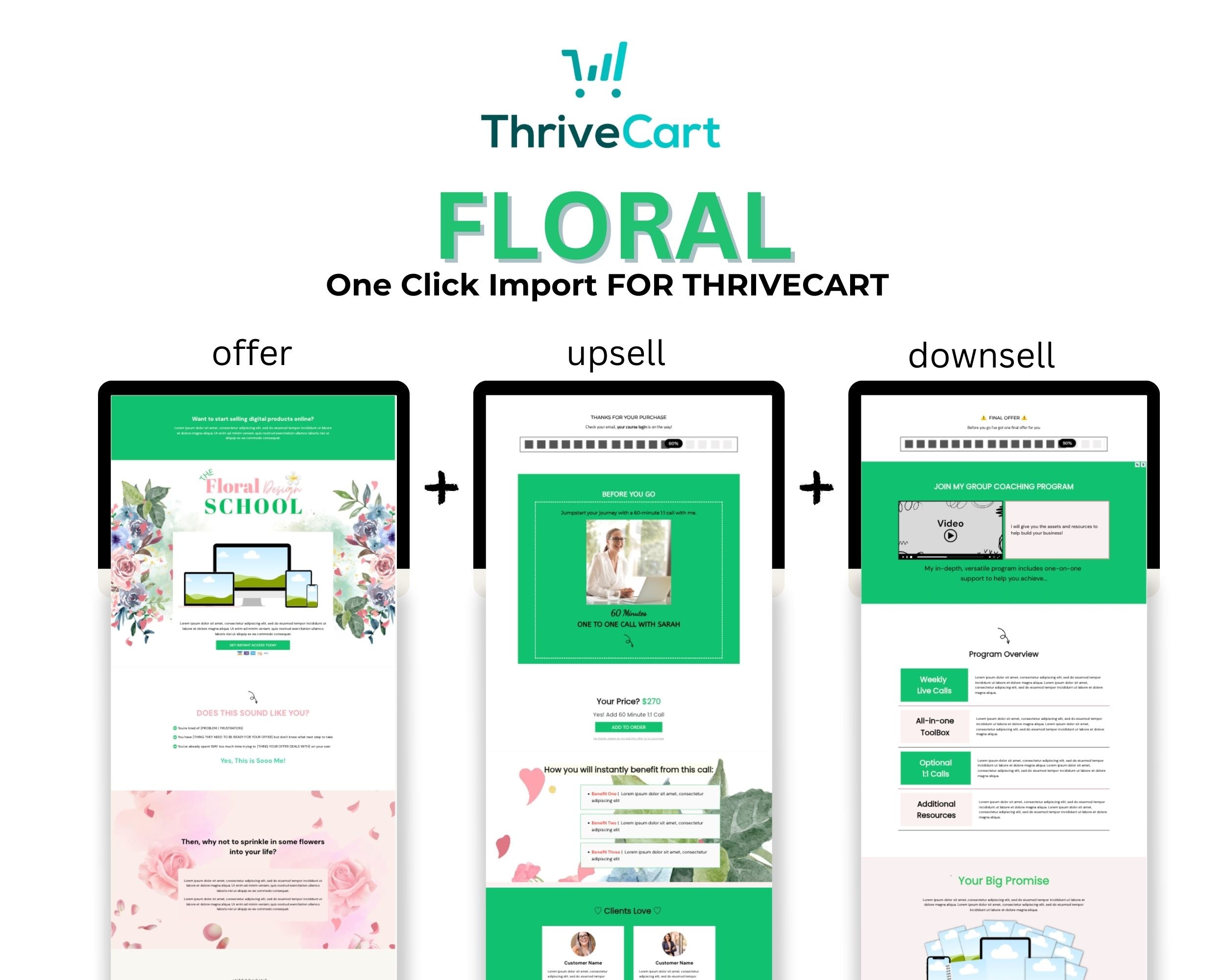 Floral Sales Funnel Template in ThriveCart