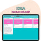 Idea Brain Dump Trello Board, Thought Organizer Workflow