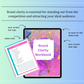Brand Clarity Digital Workbook | Hyperlinked PDF | Suitable with Goodnotes & Notability