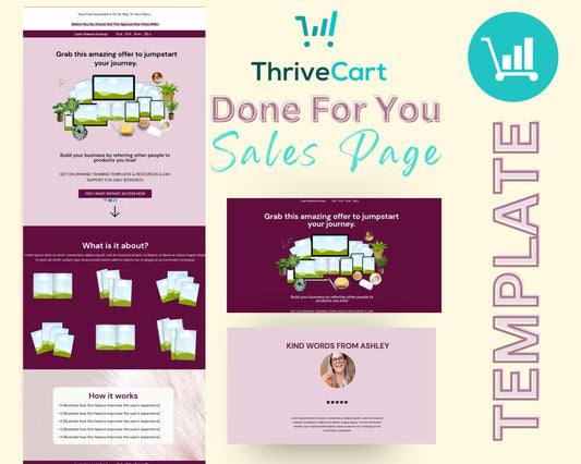 Tripwire Membership Sales Page Template in ThriveCart