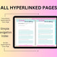 Think Like CEO Digital Workbook | Hyperlinked PDF | Suitable with Goodness & Notability