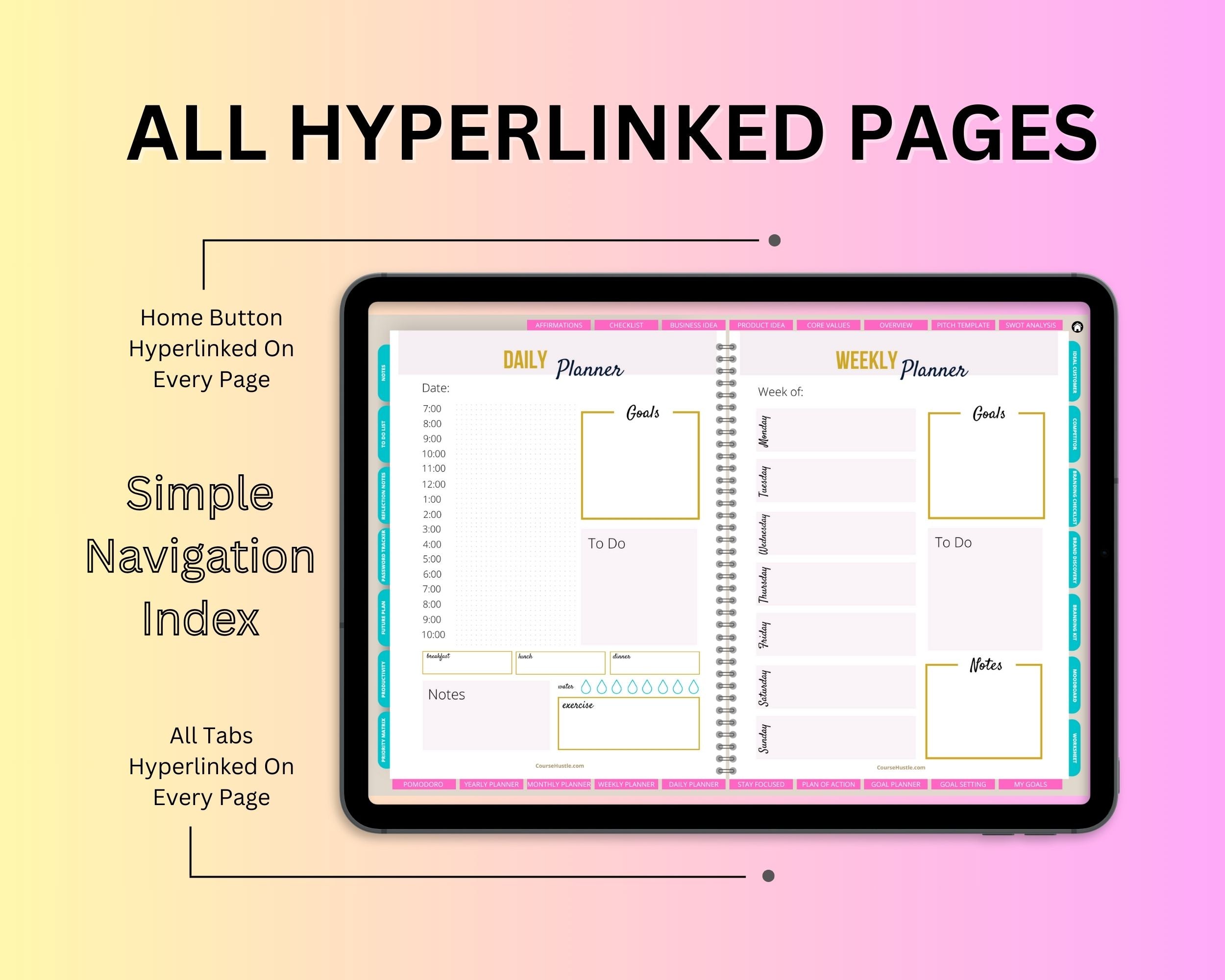 New Entrepreneur Digital Workbook | Hyperlinked PDF | Suitable with Goodness & Notability