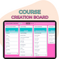 Course Creation Trello Board, Course Workflow, Course Checklist