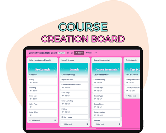Course Creation Trello Board, Course Workflow, Course Checklist