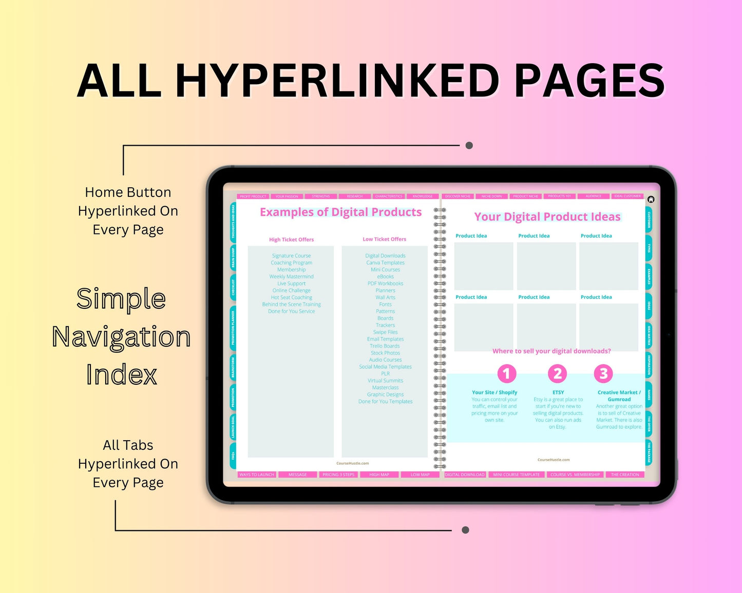 Digital Product DIgital Workbook | Hyperlinked PDF | Suitable with Goodness & Notability