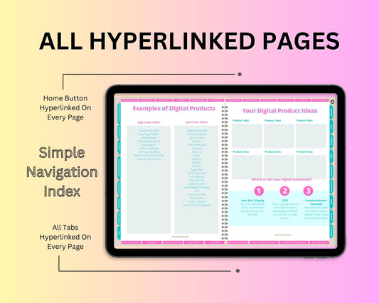 Digital Product DIgital Workbook | Hyperlinked PDF | Suitable with Goodness & Notability