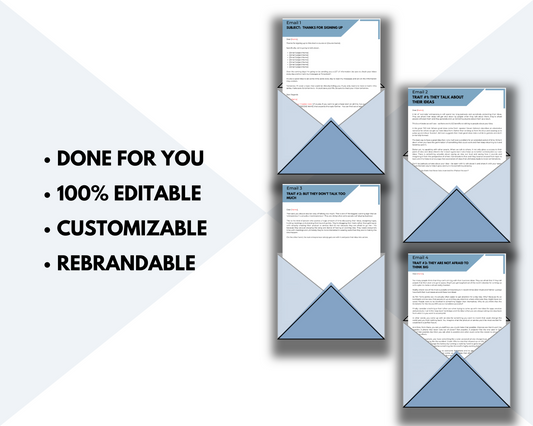 Editable 7 Traits of Successful Visionaries and Entrepreneurs Emails | Done-for-You eCourse
