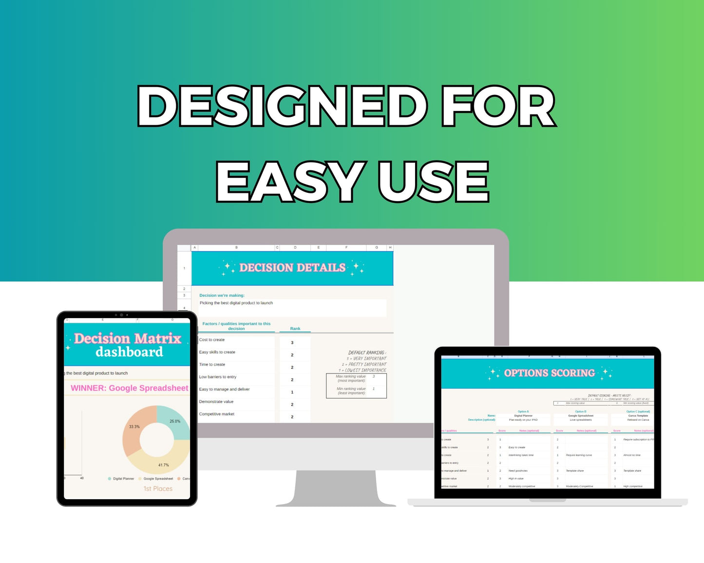 Decision Matrix Google Spreadsheet | Simple Decision Matrix Google Sheets