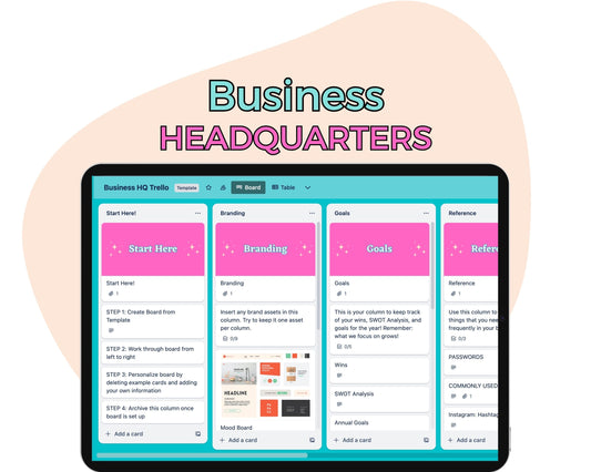 Business HQ Trello Board, Business Organization Workflow, Business Checklist