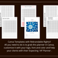 Editable IVF Planner Templates in Canva | Commercial Use