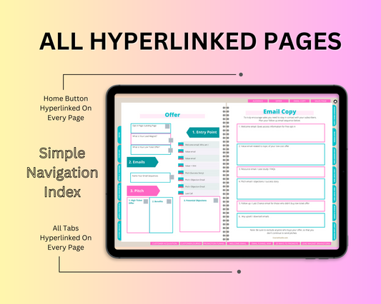 Sales Funnel Digital Workbook | Evergreen Funnel Planner | Hyperlinked PDF | Suitable with Goodnes & Notability