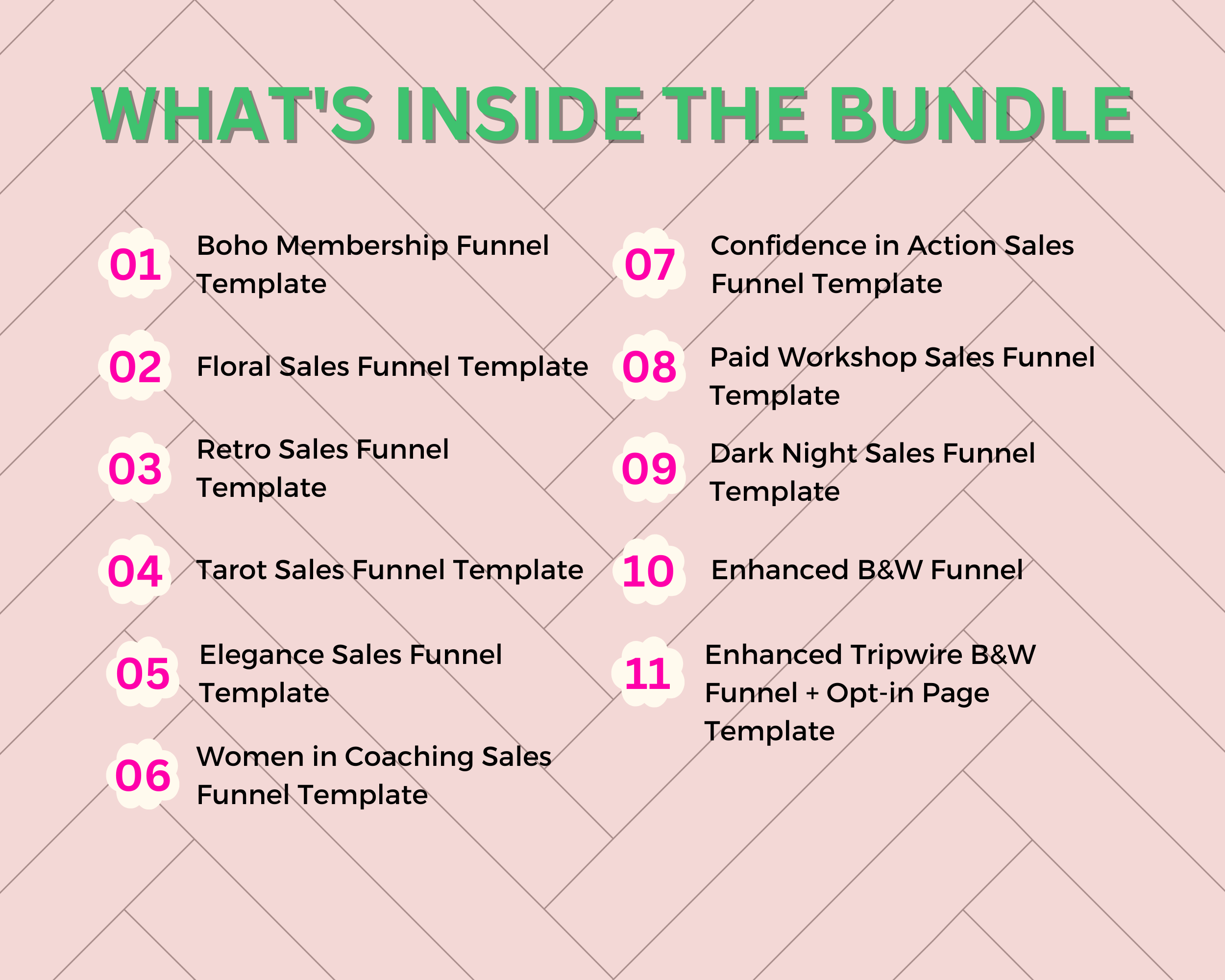 ThriveCart Enhanced Funnel Bundle