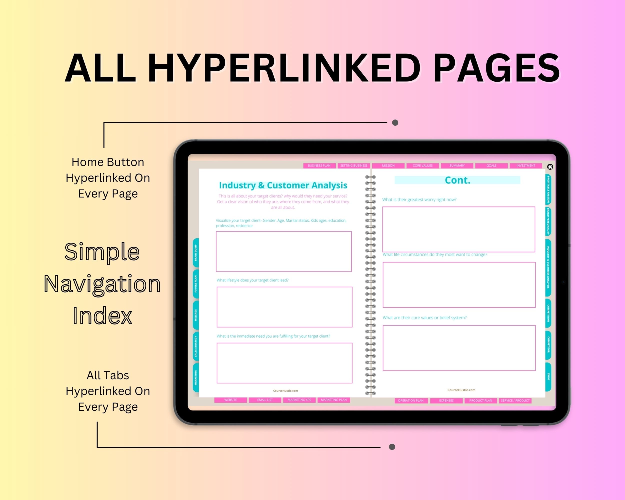 Business Plan Digital Workbook | Hyperlinked PDF | Suitable with Goodness & Notability