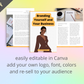 Editable Branding Yourself and Your Business | Done-for-You Ebook in Canva