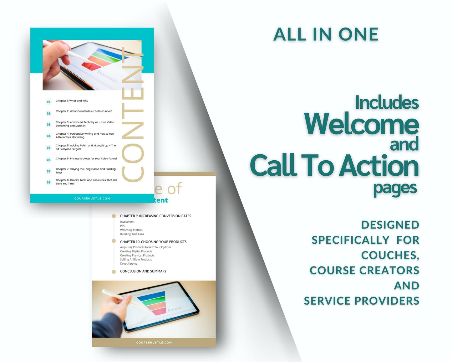Done for You Sales Funnel Playbook