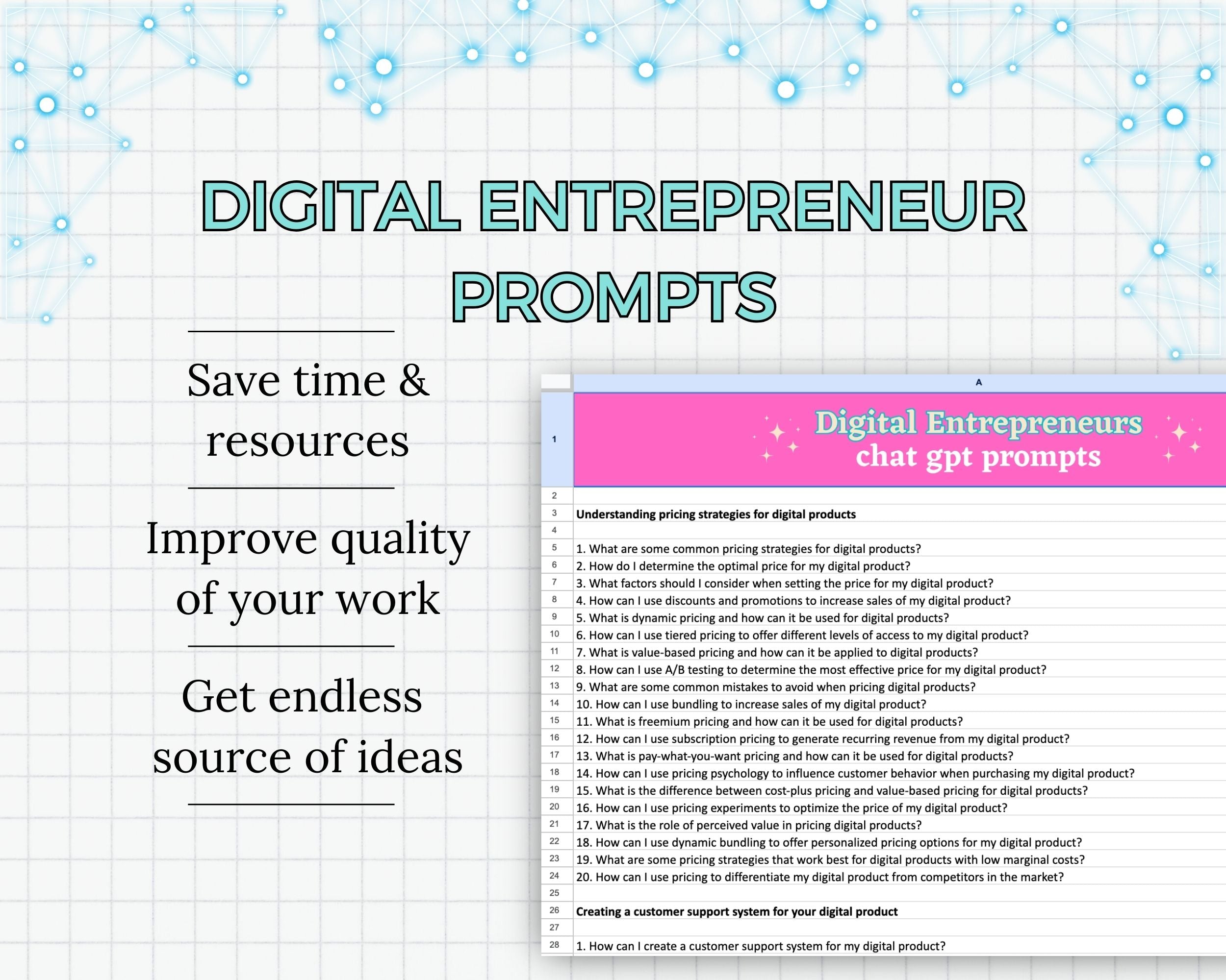 700+ Digital Entrepreneurs GPT Prompts