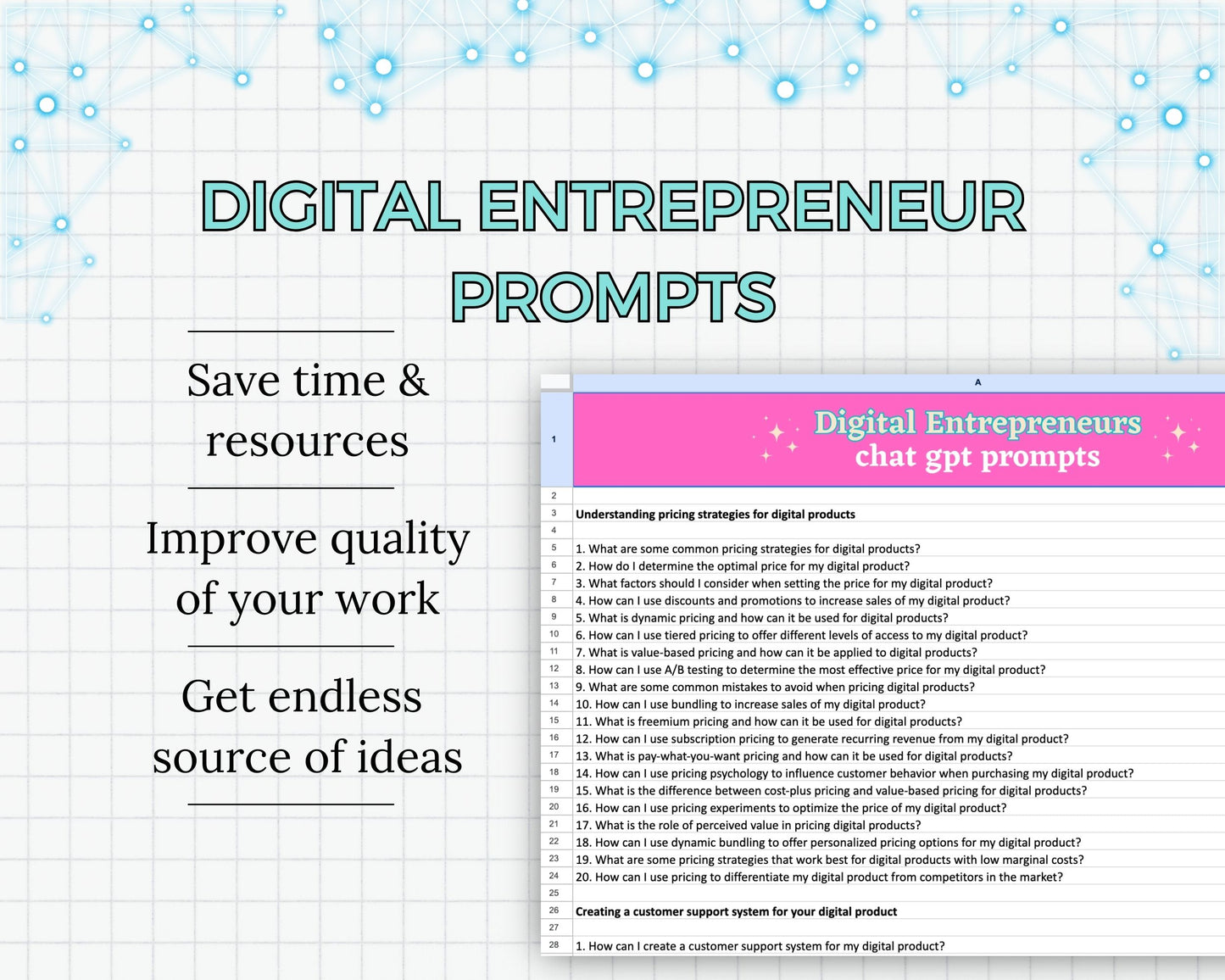700+ Digital Entrepreneurs GPT Prompts
