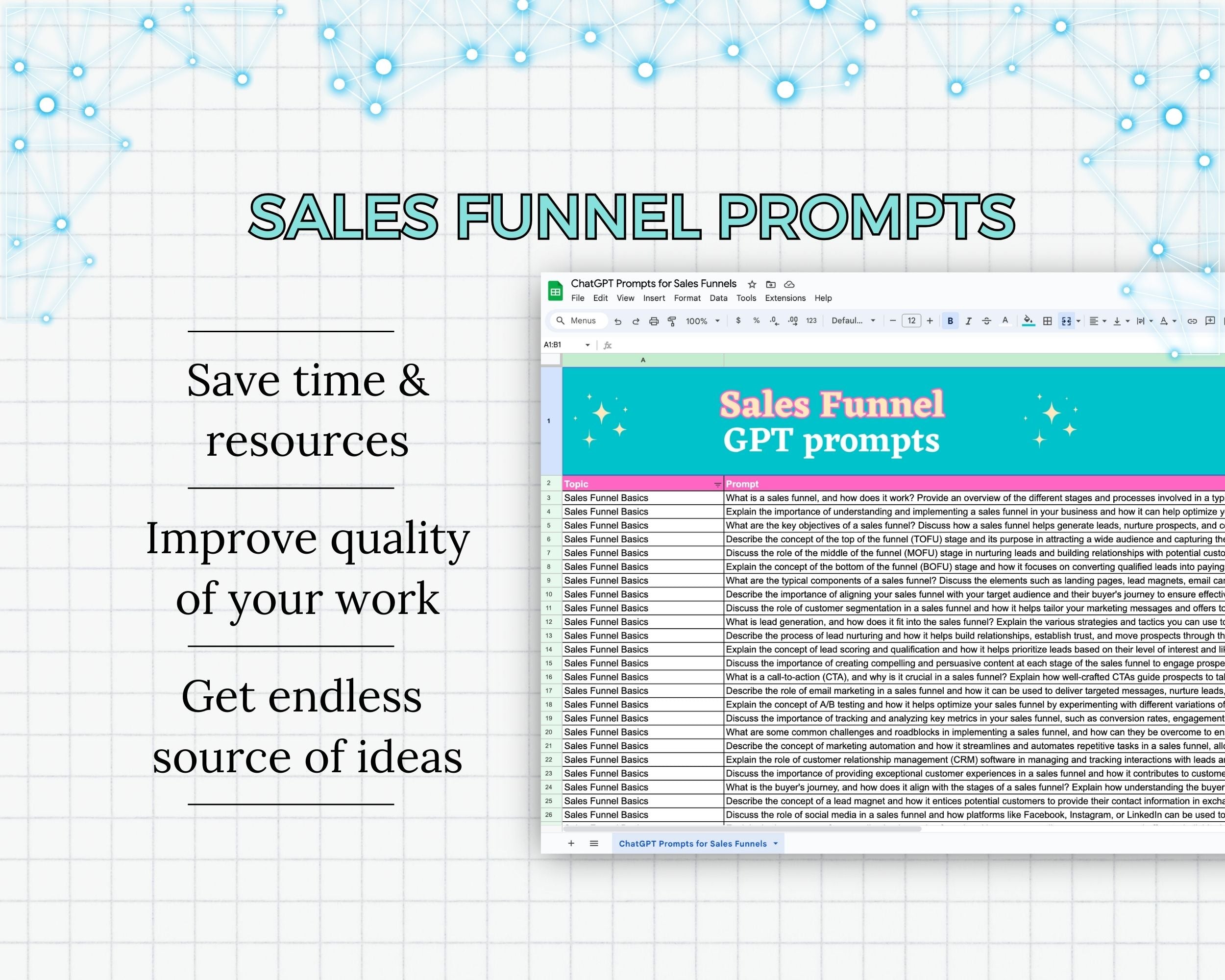 2000+ Chat GPT Prompts for Sales Funnels