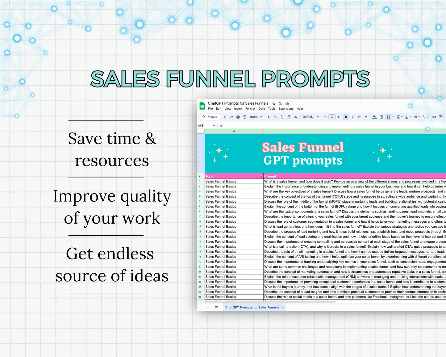 2000+ Chat GPT Prompts for Sales Funnels