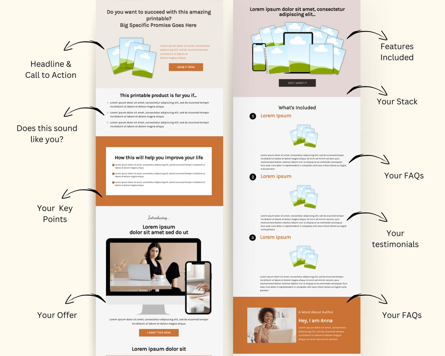 Printables Sales Page Template in ThriveCart