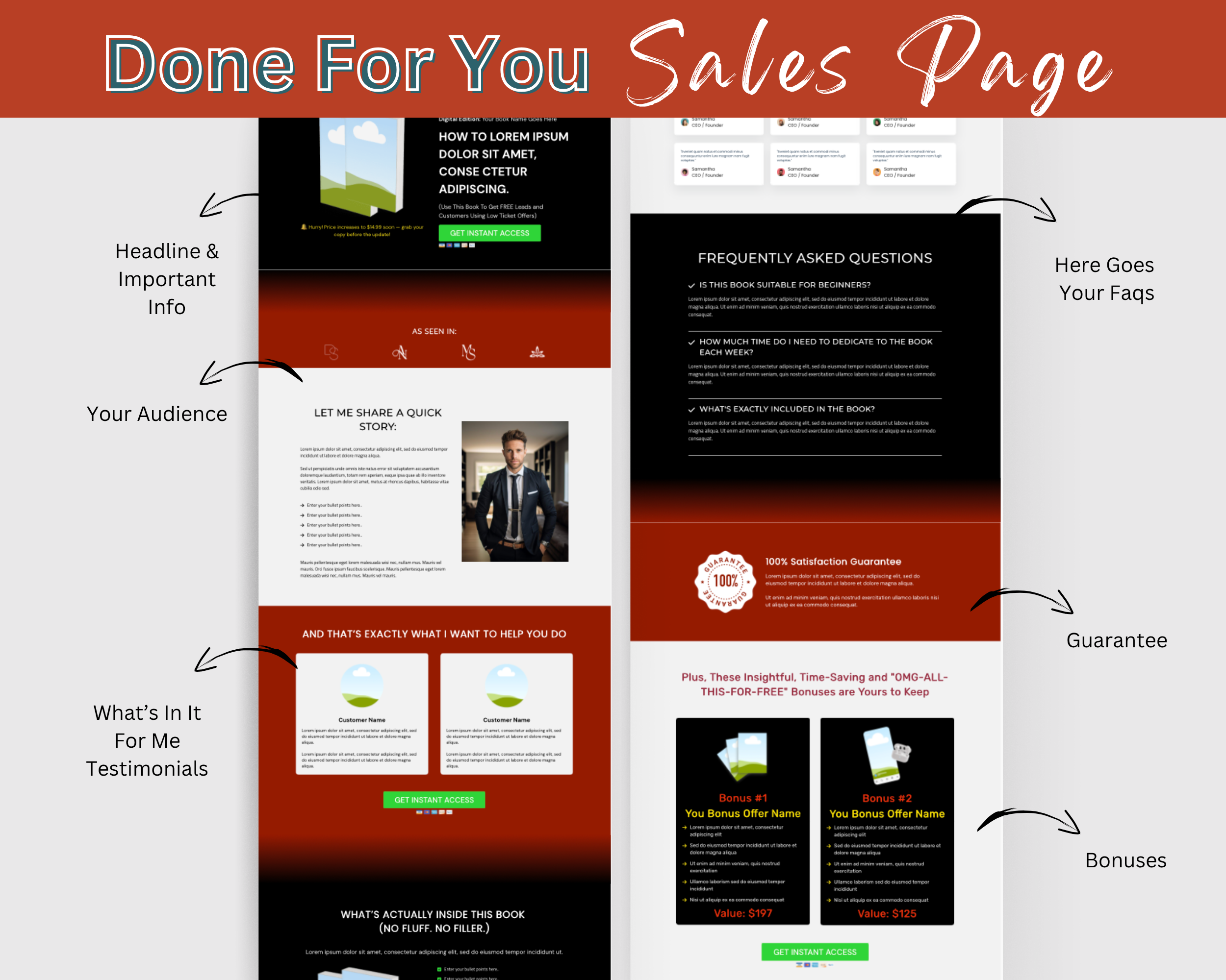 Low Ticket Ebook Sales Page Template in ThriveCart