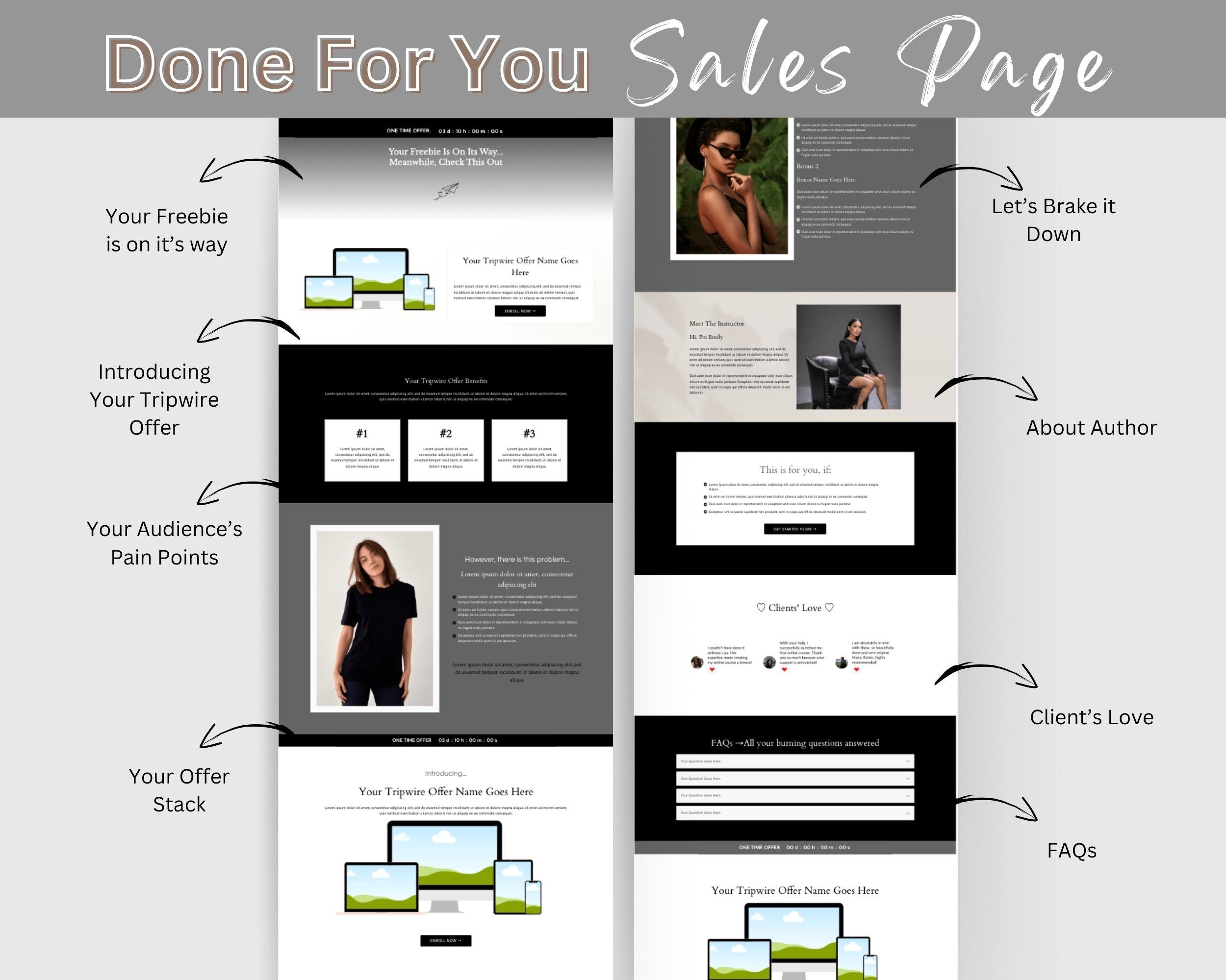 Tripwire Black & White Sales Page Template in ThriveCart