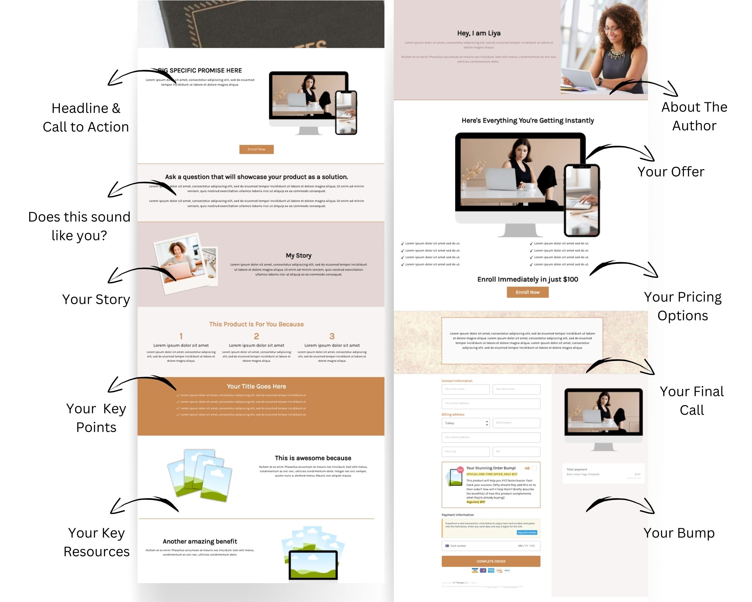 Boho Sales Page Template in ThriveCart