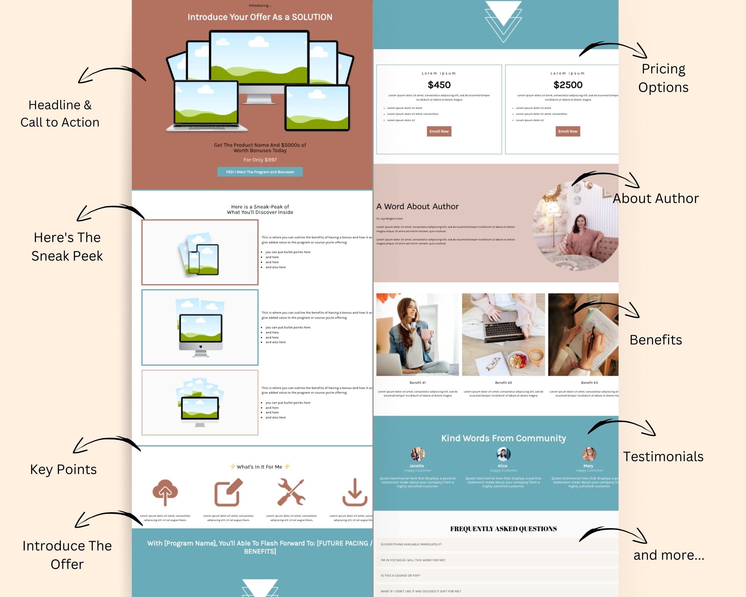 Boho Online Course Sales Page Template in Thrivecart