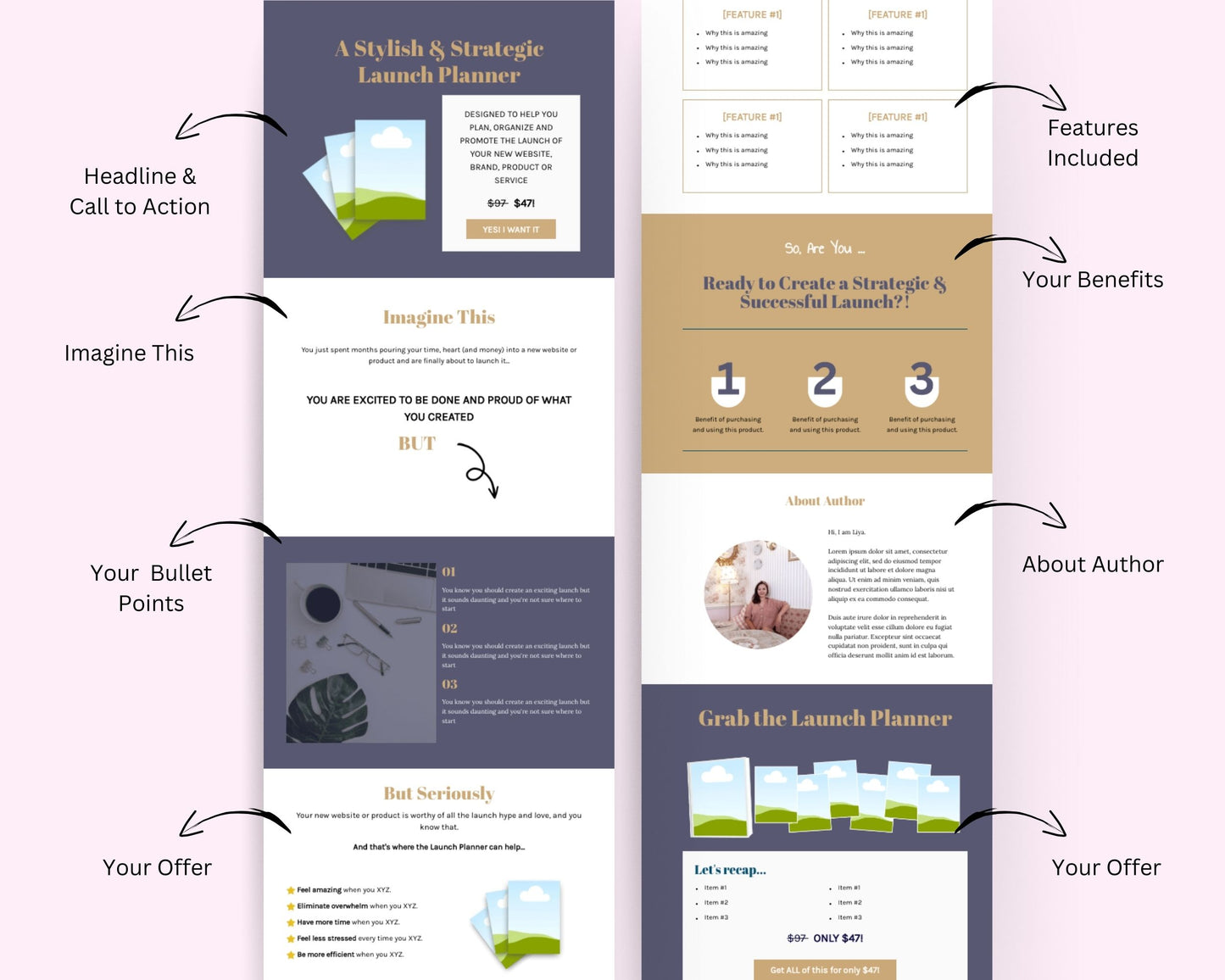 Digital Product Sales Page Template in ThriveCart