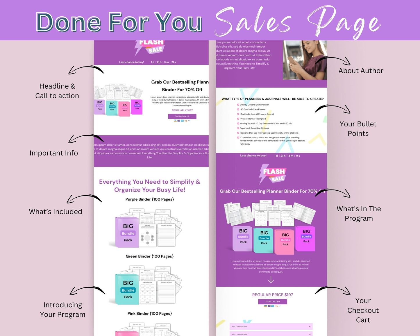Flash Sale Printable Sales Page Template in ThriveCart